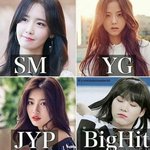 [방탄소년단] 소속사마다 아름다운 <b>미모</b>를 가지고있는 대표 연예인