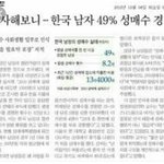 이거봤어요??한국 유부남 불륜율;;;