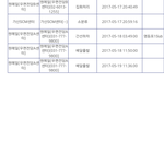 [EXO] 꿈콘 티켓 온 애들아 너네 <b>위치</b><b>추적</b>하면 이렇게 되있음?