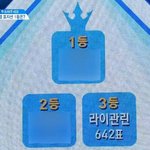 [프로듀스] 라이관린 유선호 얘넨 ㄹㅇ <b>운명</b>이야