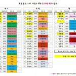 [프듀2] 방청객들 진짜 뭐냐...