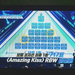 [프듀2] 그<b>와중</b>에 황민현 김재환 표차이