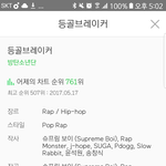 [방탄소년단] 힝 우리 <b>등골</b> 어뜨케