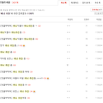 [드루와] 10대톡이 <b>보물</b>인 이유ㅋㅋㅋ