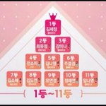 [프로듀스] 생각해보니까 부기는