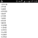 [프듀2] 얘들아 이 스포 구씹이지...???
