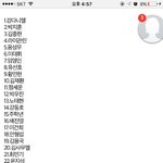 [프로듀스] 이 <b>순위</b> 실화냐