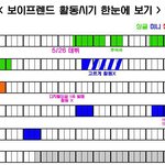 [댓글부탁해] 얘들아 보이프렌드라는 그룹을 아니?