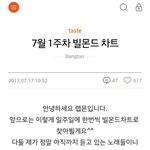 [방탄소년단] <b>데뷔초</b>에는 빌몬드 차트였다면