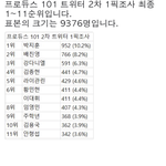 [프듀2] 아미친 진짜 어떡하냐 큡즈 어떡해