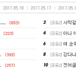 [드루와] 2주간 엔터톡 상황