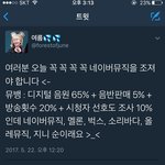 [세븐틴] 뮤우뱅 스밍에서 네이년뮤직 <b>반영</b> 젤 크대! 같이돌리자!
