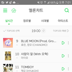 [세븐틴] @<b>진입</b>12위@