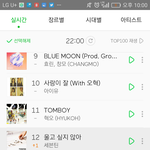 [세븐틴] 와 순위 <b>역대</b>급이다