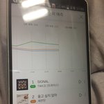 [세븐틴] <b>예측</b> 또 2위