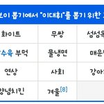[프로듀스] 아니 분명 대휘 <b>연상</b>인데