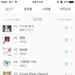 [세븐틴] 몰랐는데 수록곡들도 <b>차트인</b>이네