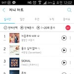 [세븐틴] 지니 2위 <b>뿌듯</b>하당