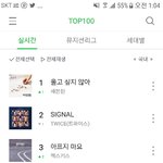 [세븐틴] <b>음원순위</b>!!