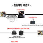[펌] 결혼<b>예단</b> 계급도