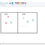객관적으로 판단좀 해주라