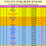 [EXO] <b>엑소</b>바 나눔 <b>얘기</b>나와서