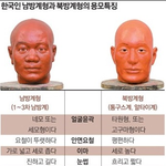 너희는 북방계야? <b>남방</b>계야?