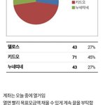[EXO] 공지mirror) 엑톡 꿈콘나눔 모금계좌&amp;공지