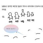 [프로듀스] 이짤보고 진짜 웃겨죽는줄 ㅋㅋㅋㅋㅋㅋ