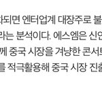 [NCT] nct 차이나 관련 기사