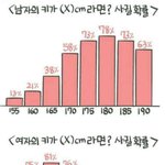 [드루와] 짝<b>남</b>이 <b>선배</b>면 어떡하냐