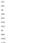 헐 얘들아 스포이거 레알 <b>트루</b>얏나봐