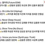 [프듀2] <b>영민</b>아 닫을게