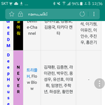 [프듀2] 근데 9화 네버 방출