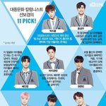 [프듀2] [<b>예언</b>]진짜 이렇게 데뷔할듯