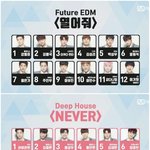 [프로듀스] 얘들아 이거 니네들이 뽑은 <b>순위</b>임