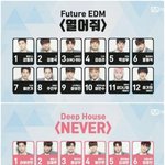 [프로듀스] <b>네버</b>조만 다 살았네..