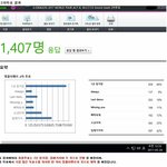 [빅뱅] 모태콘 투표