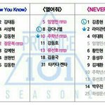[프로듀스] 오 이거 <b>실화</b>냐