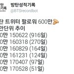 [방탄소년단] 와 짹 팔로워 <b>추이</b> 현실?ㄷㄷ