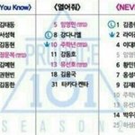 [프로듀스] 아니 그래서 열어줘네버<b>센터</b>누구