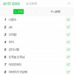 [프듀2] 강다니엘이 ㅈㄴ 대단한이유