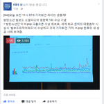 [방탄소년단] 데이터로보니까