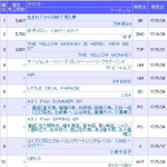 인피한테도 따인 첸백시.........................<b>jpg</b>