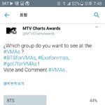 [EXO] 투표ㄱㄱ <b>동점</b>됨ㅠ