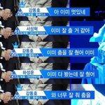[프듀2] <b>네버</b>팀이랑 열어줘팀은