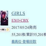 [시우민] 첸백시 주간<b>오리콘</b>차트 2위!(시우민)