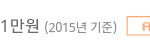 [모두드루와] 와 일본은 대체 아이돌 판이 얼마나 큰 거지?