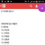 [프듀2] [윤지성] 데븨권