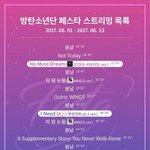 [방탄소년단] @@페스타<b>기간</b> 동안 스밍 목록@@(공지정화하자!!)